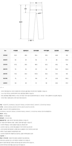 Quần Dài Spao Wide Jean — ảnh 2