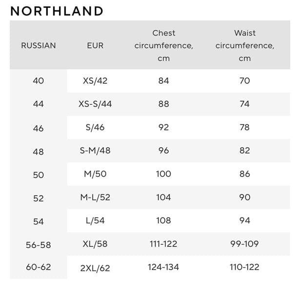 Áo Khoác Northland Fleece — ảnh 2