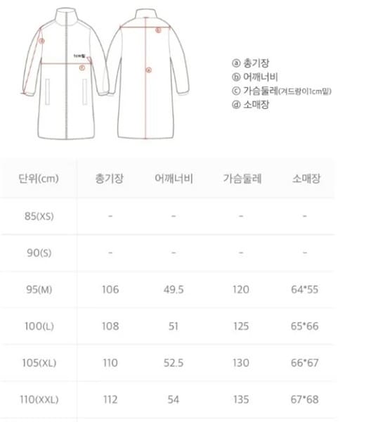 Parka Natgeo Aurora Down — ảnh 3