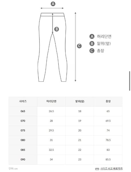 Leggings Shorts Arena GE02 — ảnh 2