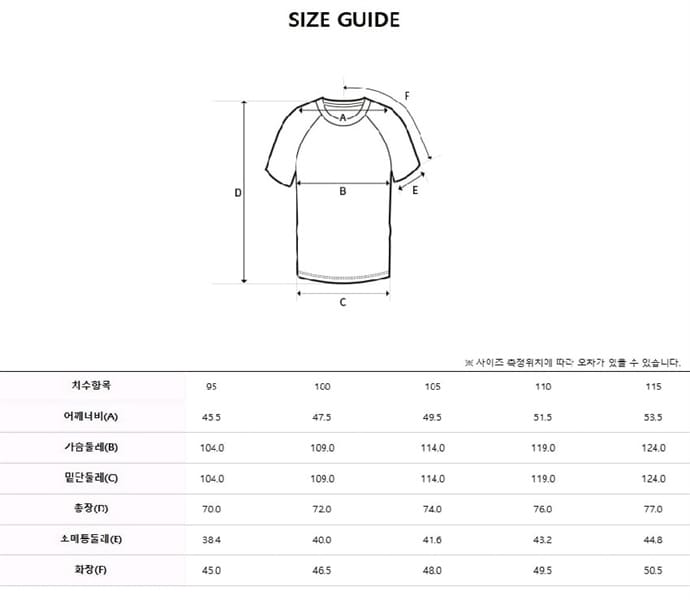 Tee Cộc Discovery Small Logo — ảnh 2