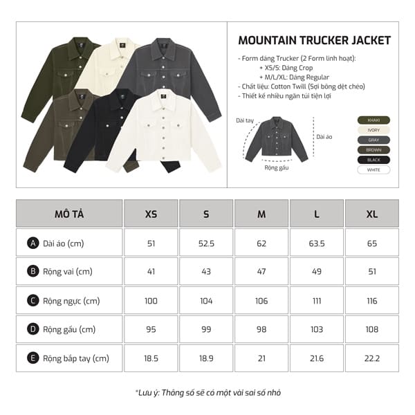 TJO Mountain Trucker Jacket — ảnh 2
