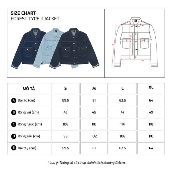 TJO Forest Type II Denim Jacket — ảnh 2