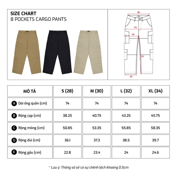 TJO 8 Pockets Cargo Pant — ảnh 2